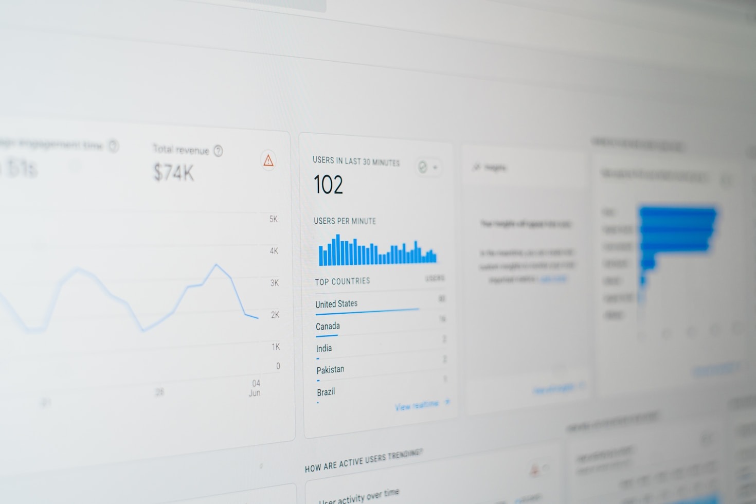 Creating Effective Landing Pages for Local SEO